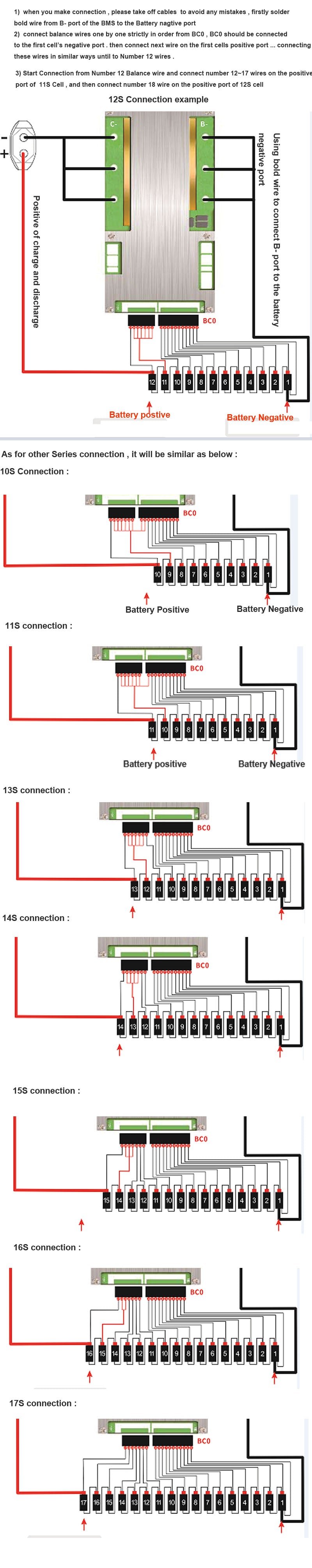Smart BMS 10S->17S 20A