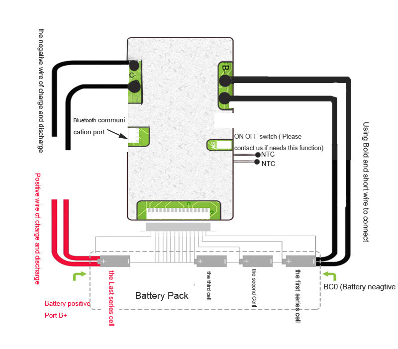 Smart BMS 10S with bluetooth