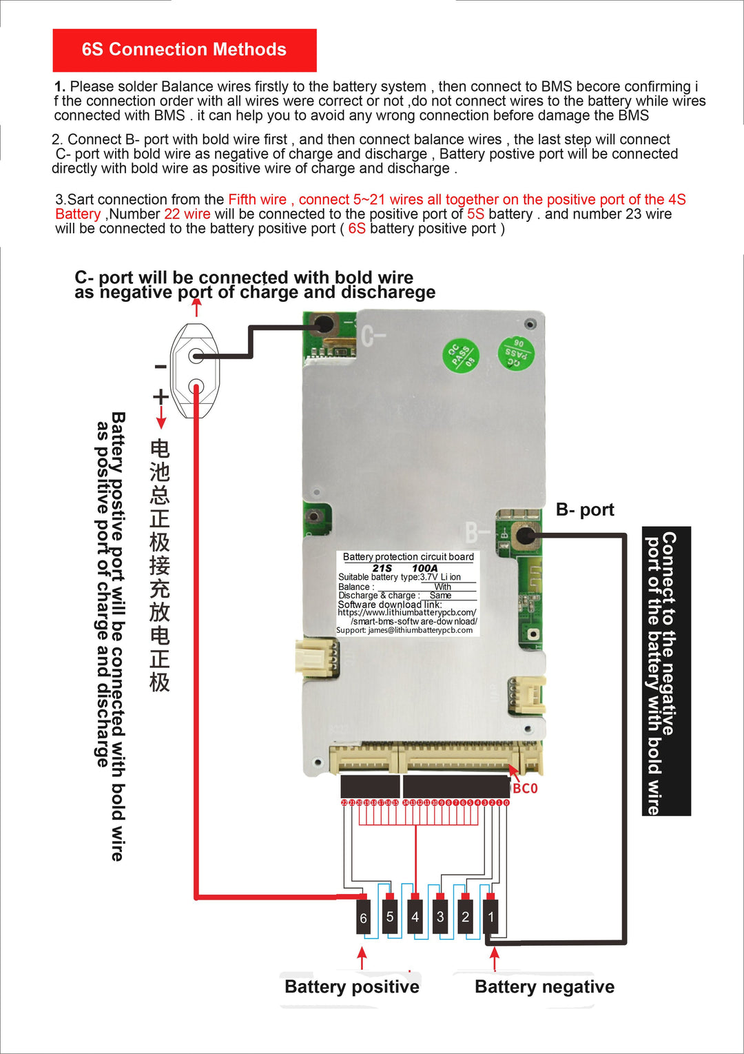 LLT smart BMS 6S->21S 40A