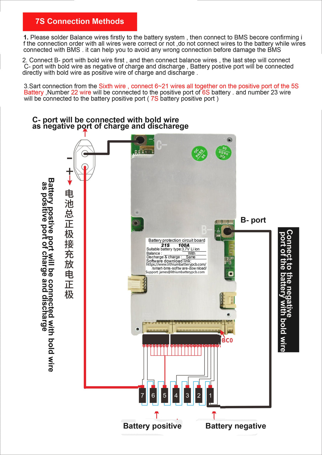 LLT smart BMS 6S->21S 40A