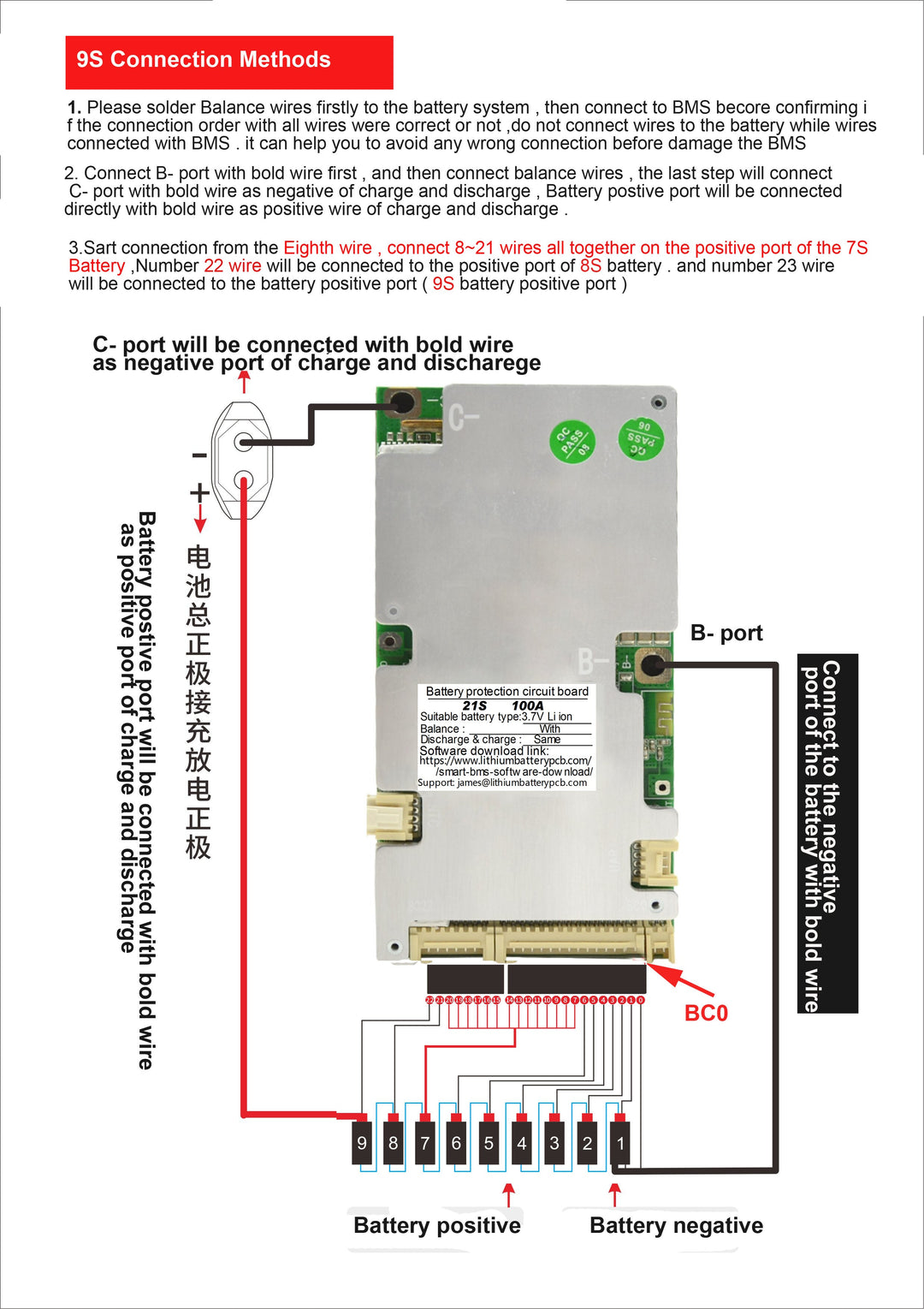 LLT smart BMS 6S->21S 40A