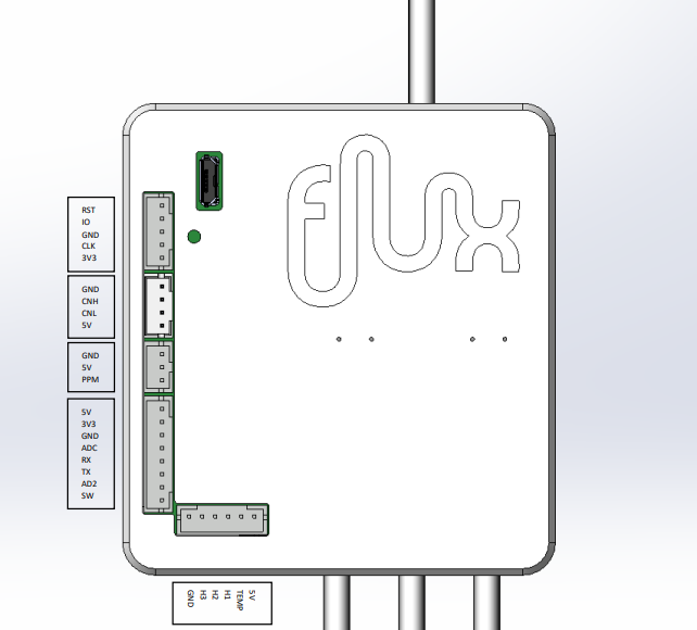 FLUXESC