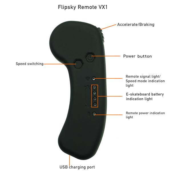 Flipsky VX1